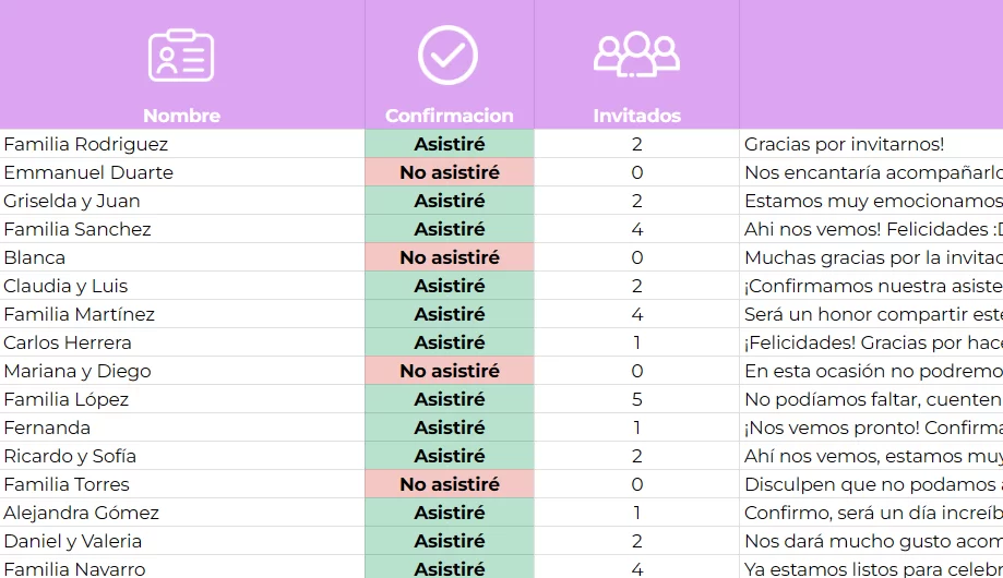 Invitaciones digitales para xv y boda